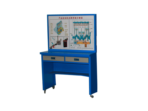 發(fā)動機(jī)潤滑系統(tǒng)示教板