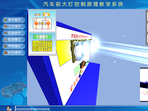 汽車前大燈控制虛擬仿真教學(xué)軟件(圖1) 汽車仿真教學(xué)系統(tǒng)