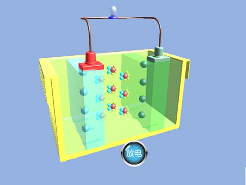 動力電池組拆卸更換VR 3D教學(xué)實(shí)訓(xùn)軟件(圖1) 動力電池組拆卸更換教學(xué)實(shí)訓(xùn)軟件