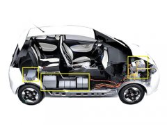 新能源電動汽車整車_電子控制器系統(tǒng)