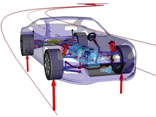 大眾_汽車仿真教學(xué)軟件(圖1) 汽車虛擬仿真教學(xué)軟件