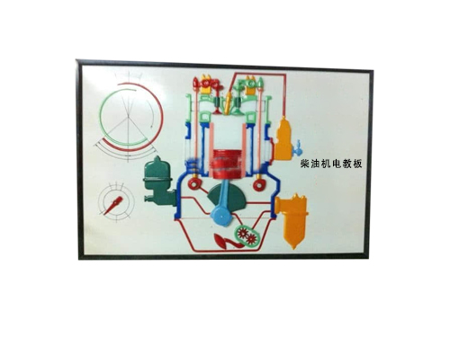 柴油機電教板