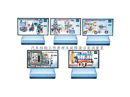 汽車結(jié)構(gòu)工作原理及故障演示實訓(xùn)裝置(圖1) 汽車結(jié)構(gòu)工作原理及故障演示實訓(xùn)裝置(圖1)